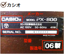 ピアノ買取査定時の種類、モデル、製造年の見方